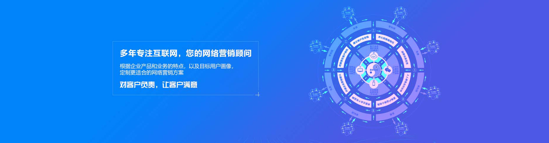 西工谷歌sem